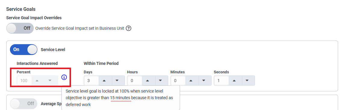 Daily value in Service Goals Template- Percent with days